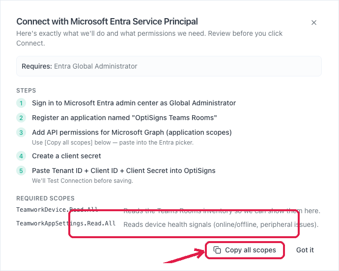 OptiSigns Service Principal setup steps and the two required read-only Graph scopes — use Copy all scopes