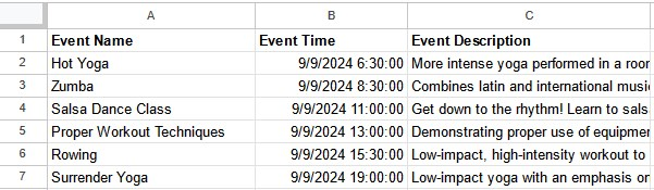 esempio di layout di google sheet con eventi giornalieri