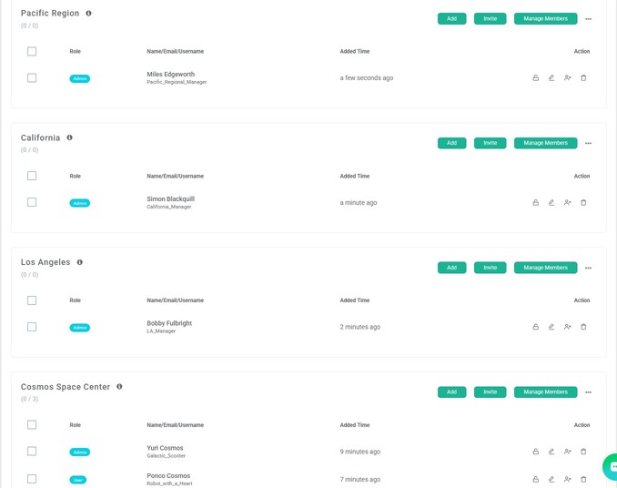 configuración de equipos con administradores y usuarios
